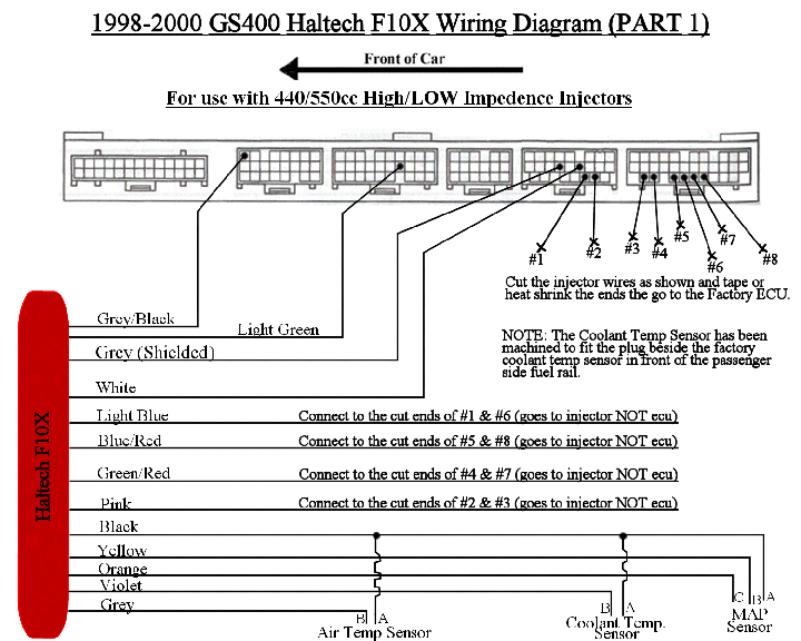 Haltech F10x Wiring Diagram For Gs4