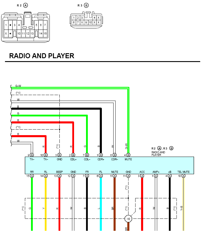 Requesting A Wire Color Identification On 2000 Es300 Radio