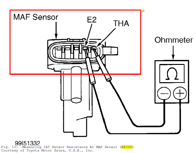 2000 Lexus Rx300 Maf Sensor Location, 2000, Free Image About Wiring ...