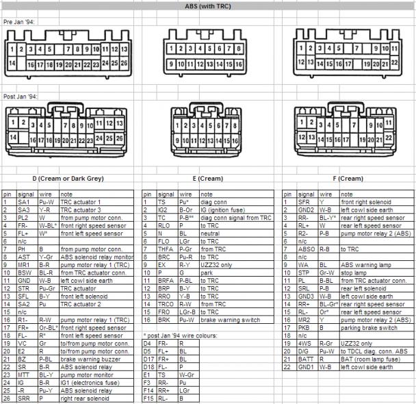 Toyota celsior wiring diagram