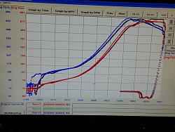 Re-intro / 92 SC3, 1JZ, V160, 2150CC AND PROEFI BUILD-20140509_203340.jpg