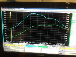 LS400 turbo-dyno.jpg