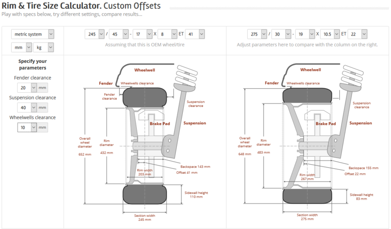 Name:  Rear%20wheel%20offsets.png
Views: 1850
Size:  123.5 KB