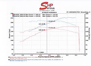 BOOSTED my ego! HeyArms' Supercharger thread-m0t8h.jpg