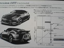 Nissan 370Z Nismo S-Tune New Pictures-nismo-s-tune-370z-1.jpg