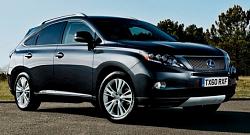 Your Best Automobiles Purchase ever-lexus-rx450h-sport.jpg