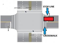 if gas cost /gallon right now, how would you commute? what would you drive?-intersection.jpg