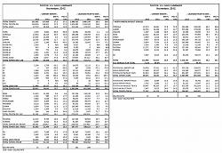 November 2012 Sales Thread-toyotasales112012.jpg