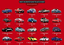 Top Gear &quot;What's the Greatest Car in the past 20 years?&quot;-topgear20.jpg