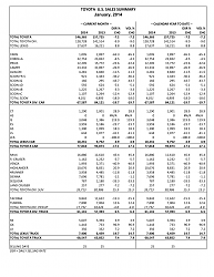 January 2014 Sales Thread-toyota-2014-january-sales-1.png