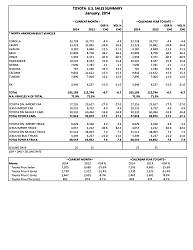 January 2014 Sales Thread-toyota-2014-january-sales-2.png