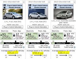 Ford Lowers MPG Ratings on Six Models-capture2.jpg