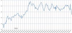 Gas prices...-lexus-gas-cost.jpg