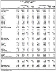 February 2015 Sales Thread-toylexfeb2015-1.jpg