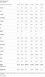 May 2016 Sales Thread-mercedes-benz-usa-reports-may-2016-sales.png