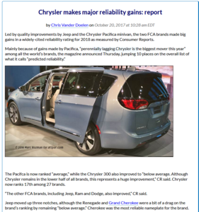 Toyota dominates CR reliability survey again-chr1.png