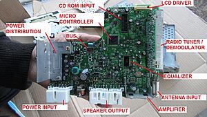 How a Car Radio Works-ihgnsfo.jpg