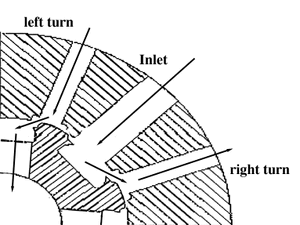 How a Steering Rack Works-grhfygq.gif