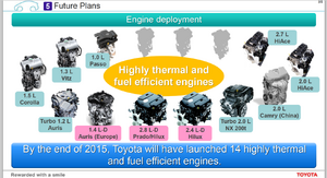 Toyota's new 2.8-liter turbo diesel-lwzw8vp.png