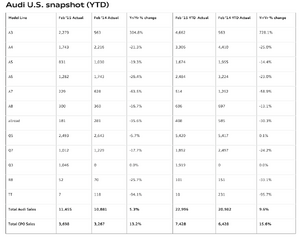 February 2015 Sales Thread-jezq2xj.png