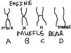 Muffler setup-muffler-setup-undercarrige.jpg