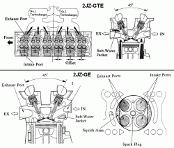 Why no more inline 6-gte-vs.-ge.gif