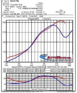 RR Racing ECU Tuning and Supercharger Development-screen-shot-2018-01-03-at-6.57.05-am.png