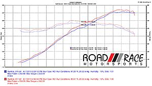 RRM Lexus 350 Power Manager - Dyno graphs-ejtcimr.jpg