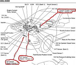 99 ES300 O2 Sensor or Air Fuel Ratio Sensor?-01-o2-sensor-position.jpg