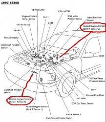 99 ES300 O2 Sensor or Air Fuel Ratio Sensor?-97-o2-sensor-position.jpg