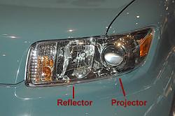 Headlight Question? Pics*-projector_headlight_explain.jpg