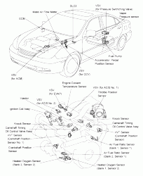 2002 ES300 O2 sensor replacement question.-2002-lexus-es300-engin-diagram.gif