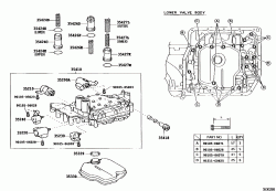 Diagram - which shift solenoid is &quot;D&quot;?-valve-body-diagram.gif