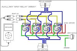 DIY Hardwire Auxiliary Input to Stock 3ES Radio-pic.jpg