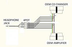 DIY Hardwire Auxiliary Input to Stock 3ES Radio-schematics.jpg