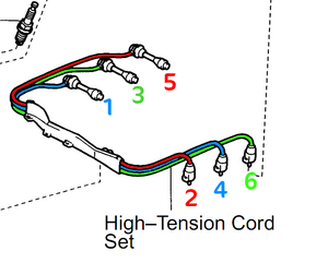 1996 Lexus es300 spark plug wire diagram - need help-06tqzg6.png