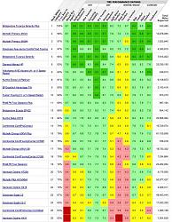 Recommendations for New Tires for ES350-tires.jpg