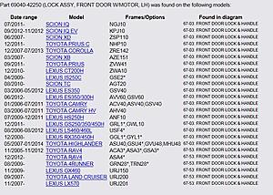 07 Es Door lock actuators-0smimfi.jpg