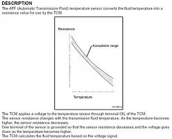 Low Speed/Low RPM 'Flair' - *Video*-atf-temp.jpg