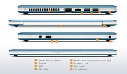 Lenovo IdeaPad U310 Ultrabook i5 1.7GHz 4GB 500GB With 24GB 13.3 Aqua Blue-lenovo-u310-ultrabook-ports-e1338387410480.jpg