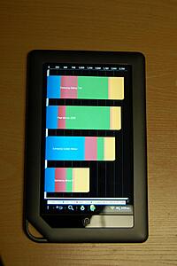 B&amp;N NOOK COLOR Tablet W/16gb Card (Dual Boot! Android! Perfect!)-z9ozo.jpg