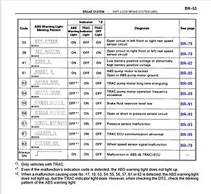 ABS codes-ovh46pi.jpg