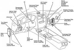 where is the flasher realy in my 98 gs 400?-gs-comp-location-copy.jpg