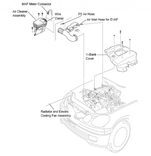 Spark Plugs For A 2000 Gs400  - Page 2 - Clublexus