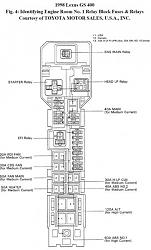 fuse box-98-gs400-rb1.jpg