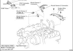 Connector EC1 location ? Troubleshooting p0325 knock sensor code-01-430-knock-sensor.jpg