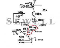 Name that Bushing!-lca-2.png