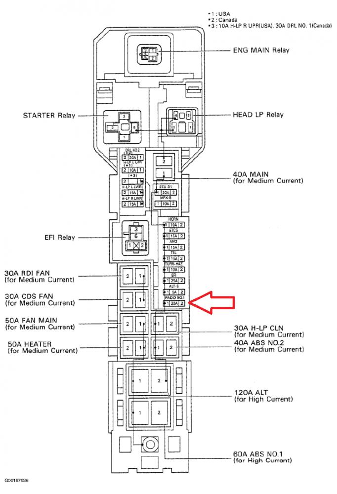 Lexus rx300 fuse box layout