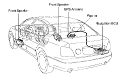 GPS Antenna Location ?-snap-2013-09-12-at-12.15.23.png