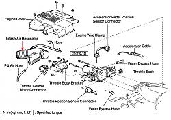 Lexus gs300 gas pedal acceleration issue-resonator.jpg